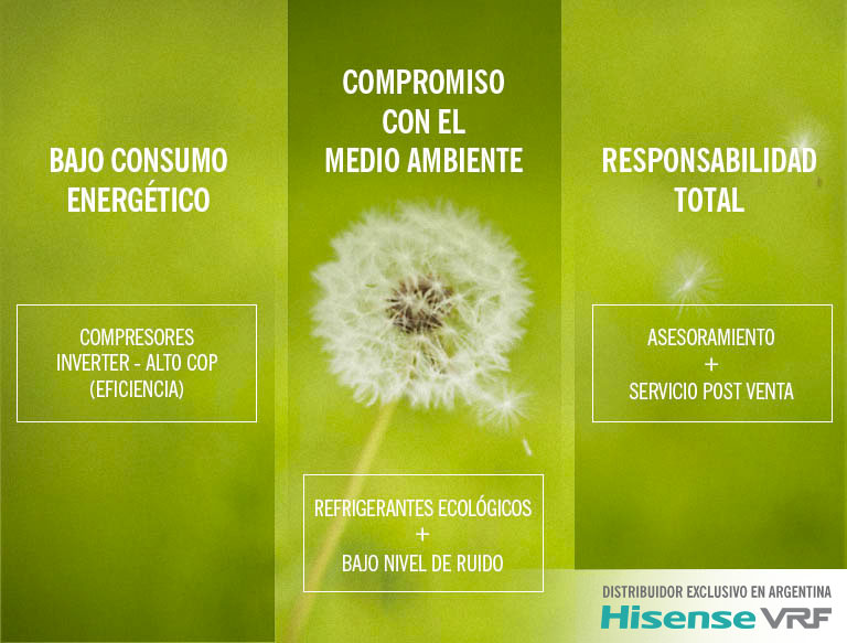 Hisense VRF